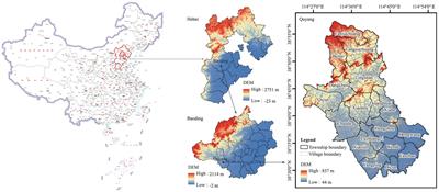 Spatial pattern optimization of rural production-living-ecological function based on coupling coordination degree in shallow mountainous areas of Quyang County, Hebei Province, China